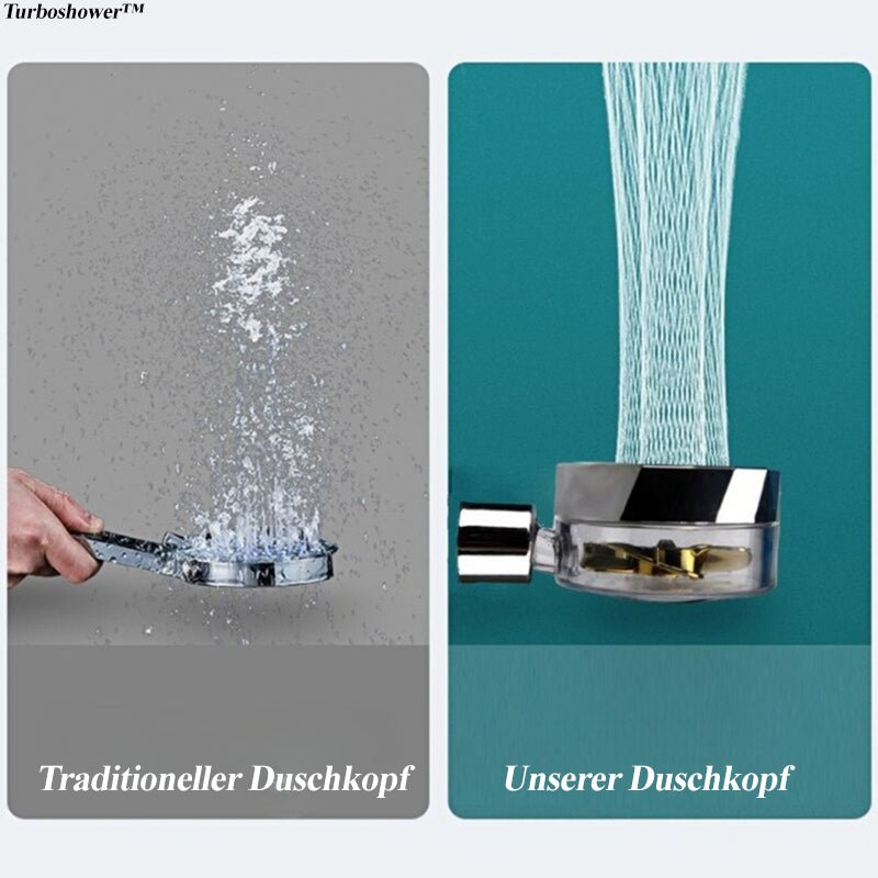 Turboshower™- Optimieren Sie Ihr Badeerlebnis und sparen Sie Wasser!