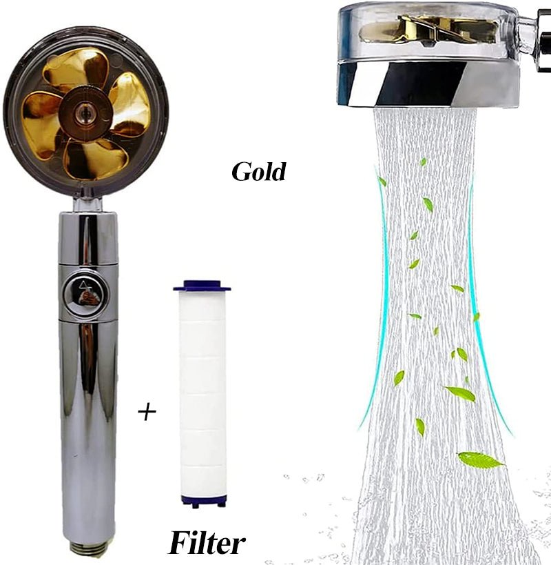 Turboshower™- Optimieren Sie Ihr Badeerlebnis und sparen Sie Wasser!